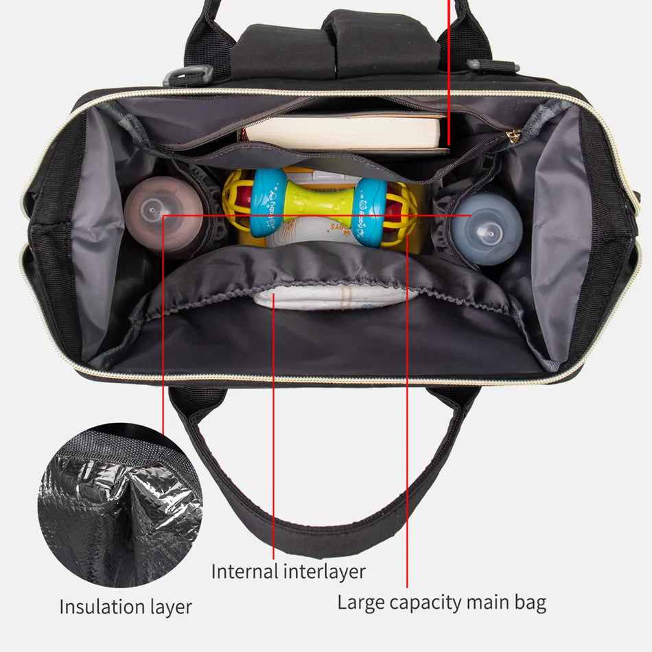 x Bolsa de Fraldas Multifuncional
